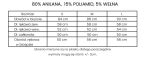 Sweter damski OLAVOGA OSLO 2023 - maWer Fashion