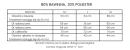 Bluza męska OLAVOGA EMIL 2023 - maWer Fashion