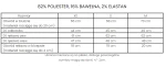 Golf damski OLAVOGA DANNA 2024 - maWer Fashion