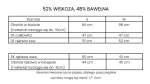 Sweter damski OLAVOGA KASUMI 2024 - maWer Fashion