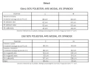 Komplet damski OLAVOGA TUTO 2025 bordo - maWer Fashion
