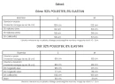 Komplet damski OLAVOGA LAGOS 2025 beż - maWer Fashion