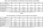 Komplet męski OLAVOGA GRAVITY 2025 szary - maWer Fashion