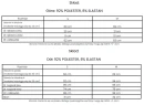 Komplet damski OLAVOGA GET OVER 2025 niebieski – maWer Fashion
