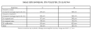 Spodnie damskie OLAVOGA SIIA 2025 eru - maWer Fashion