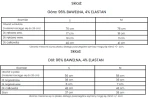 Komplet damski OLAVOGA DANTE 2025 żółty - maWer Fashion