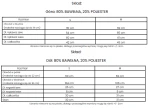 Komplet damski OLAVOGA LAZO 2025 żółty - maWer Fashion