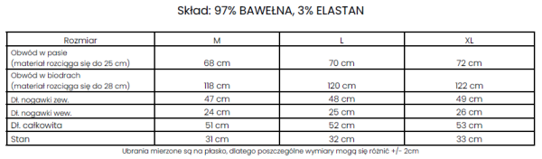 Spodenki męskie OLAVOGA MION 2025 niebieskie - maWer Fashion