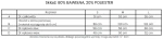Bluza damska OLAVOGA CINNAMON HAZE 2025 ecru - maWer Fashion