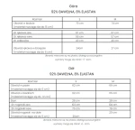 Komplet damski OLAVOGA SHAPER 2024 - maWer Fashion